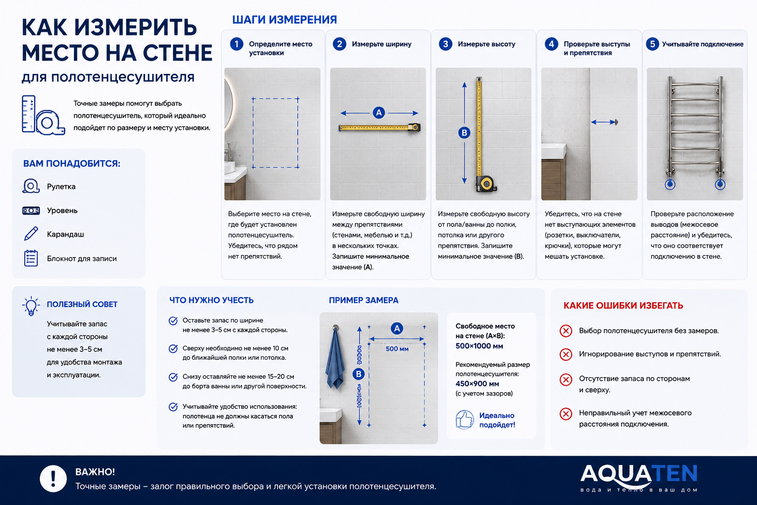 Как измерить место на стене для установки полотенцесушителя