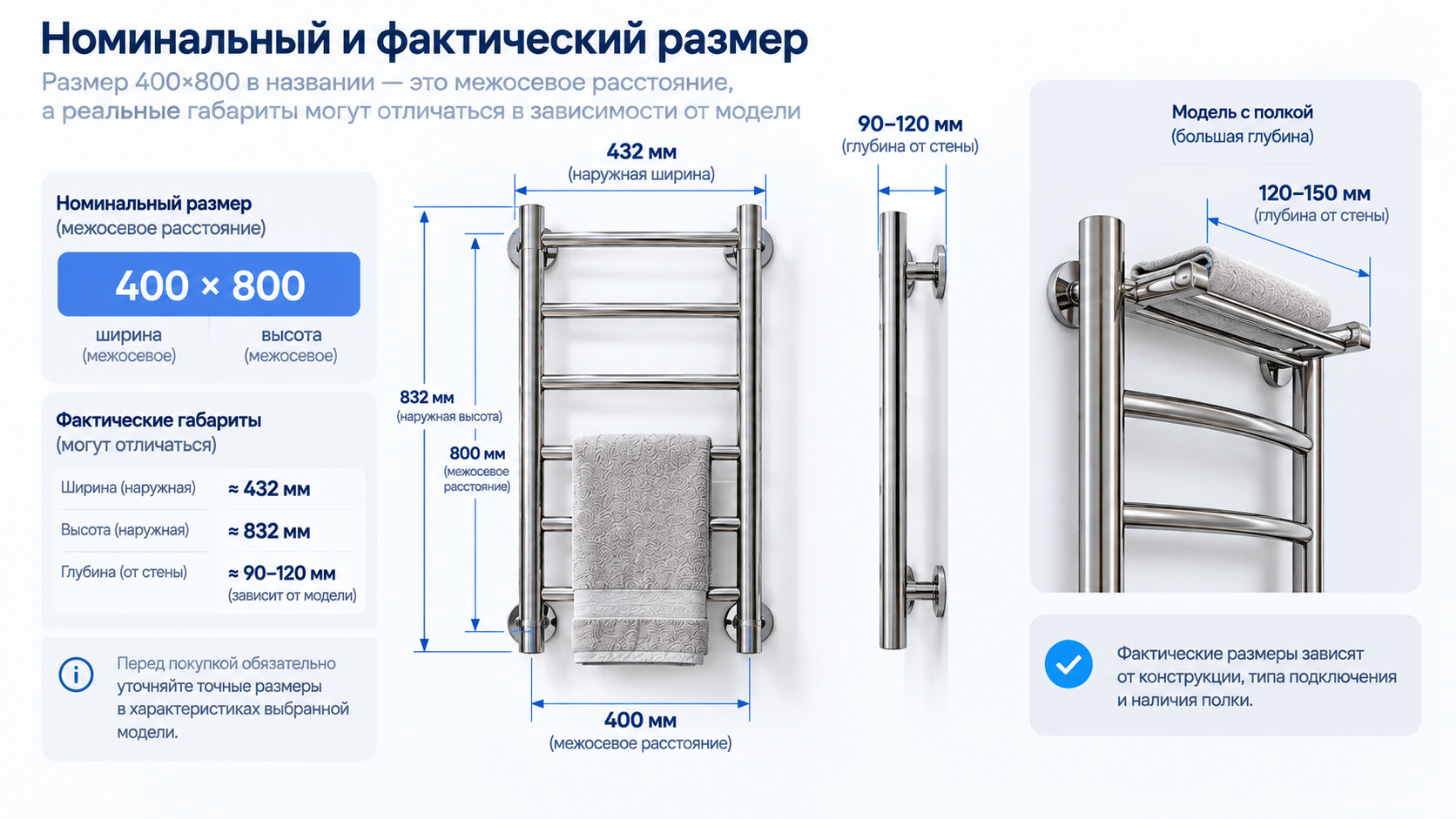 Номинальный и фактический размер полотенцесушителя 400×800