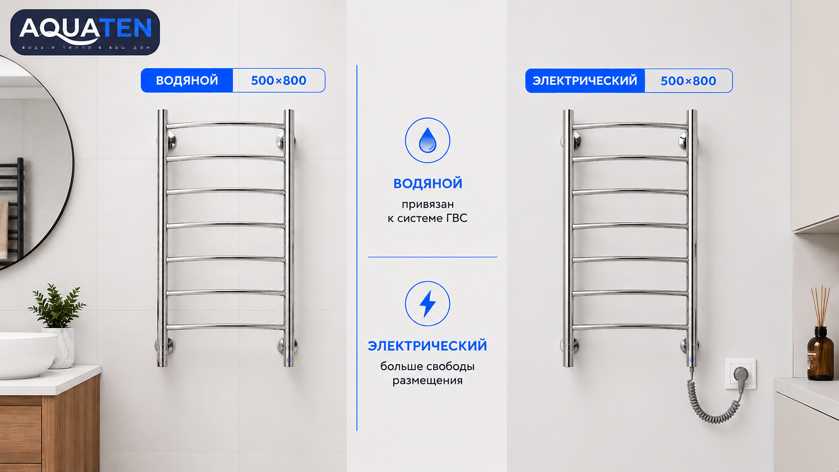 Водяной или электрический полотенцесушитель 500×800 &mdash; сравнение вариантов
