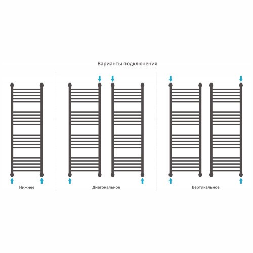 Каталог полотенцесушителей Сунержа Богема с полкой+ 1200х400 (Тёмный титан муар)