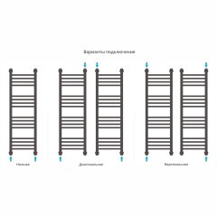 Сунержа Богема+ прямая 1000х300 (Золотой шёлк)