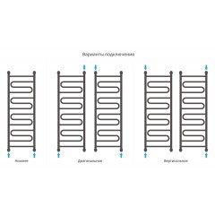 Сунержа Элегия+ 1200х400 (Без покрытия)