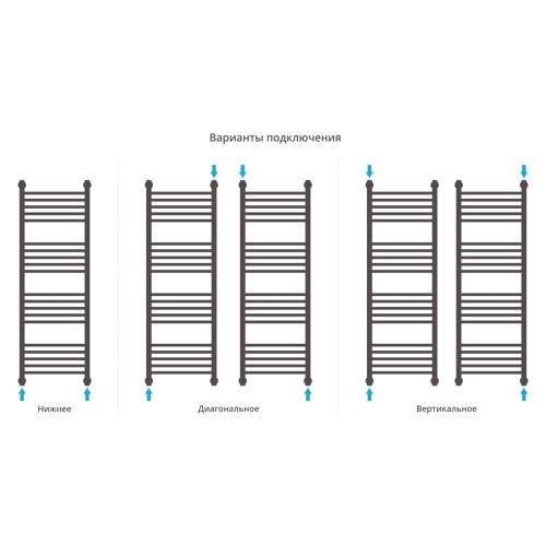 vid-podklyuchenie-sunerzha-bogema-vygnutaya-1200x400
