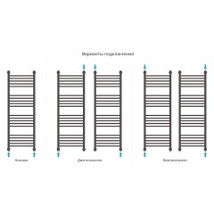 Сунержа Богема+ выгнутая 1200х400 (Без покрытия)