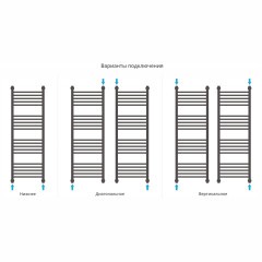 Сунержа Богема+ прямая 1200х400 (Золотой шёлк)