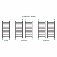 Сунержа Богема+ прямая 1200х500 (Тёмный титан муар)