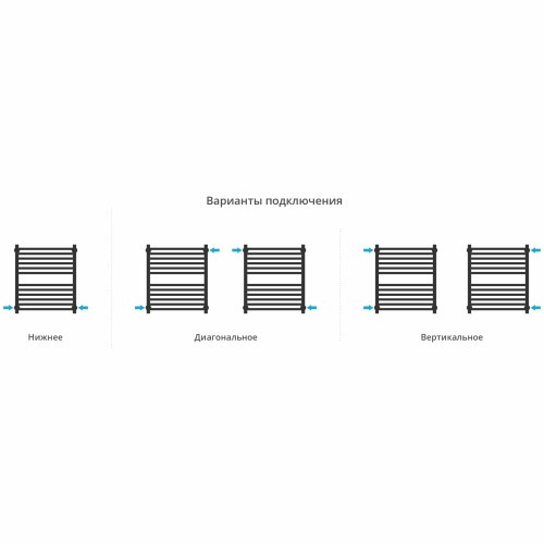Каталог полотенцесушителей Сунержа Модус PRO 600х500 (Золотой шёлк)