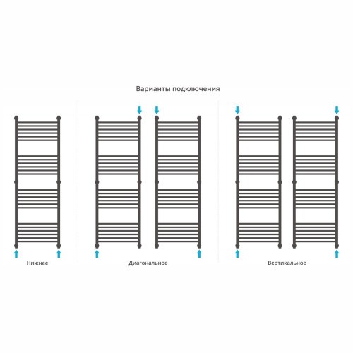 Каталог полотенцесушителей Сунержа Богема+ прямая 1500х500 (Сатин)