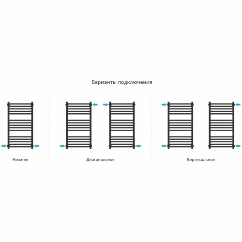 Каталог полотенцесушителей Сунержа Модус PRO 800х400 (Золото)