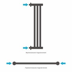 Сунержа Хорда 600х195 (Без покрытия)
