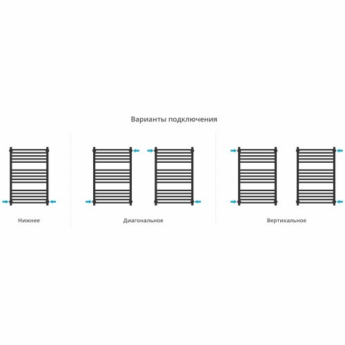 Каталог полотенцесушителей Сунержа Модус PRO 800х500 (Матовый белый)