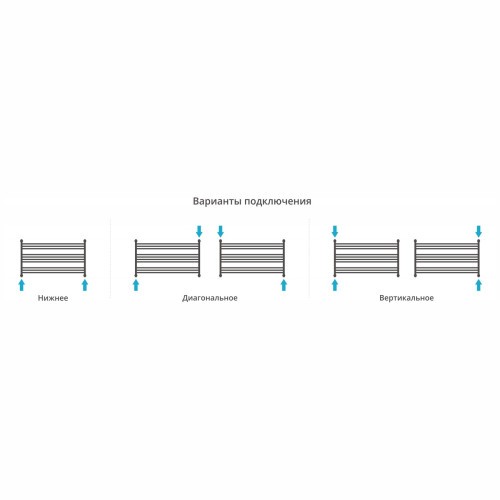 Каталог полотенцесушителей Сунержа Богема L 600х1100 (Тёмный титан муар)