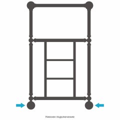 Сунержа Ренессанс 1452 860x500 (Золото)